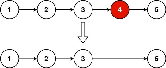 LeetCode #19: Remove Nth Node From End of List — Solved in Java