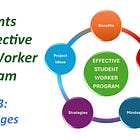 Elements of an Effective Student Worker Program - Part 3: Challenges
