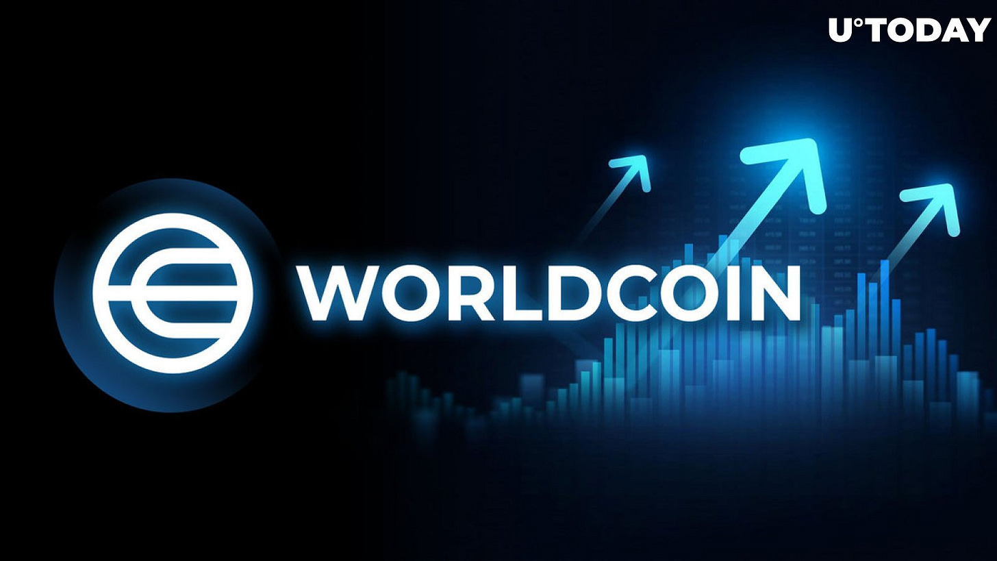 Worldcoin (WLD) Jumps 40% to Hit New ATH on Sustained OpenAI Hype