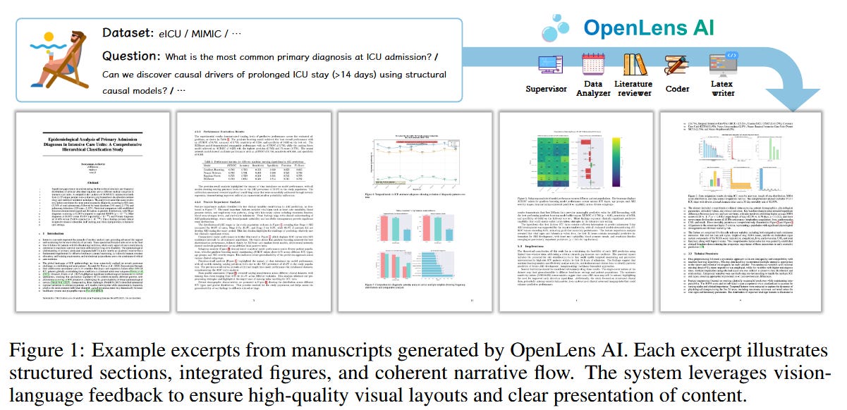 AI Agents of the Week: Papers You Should Know About