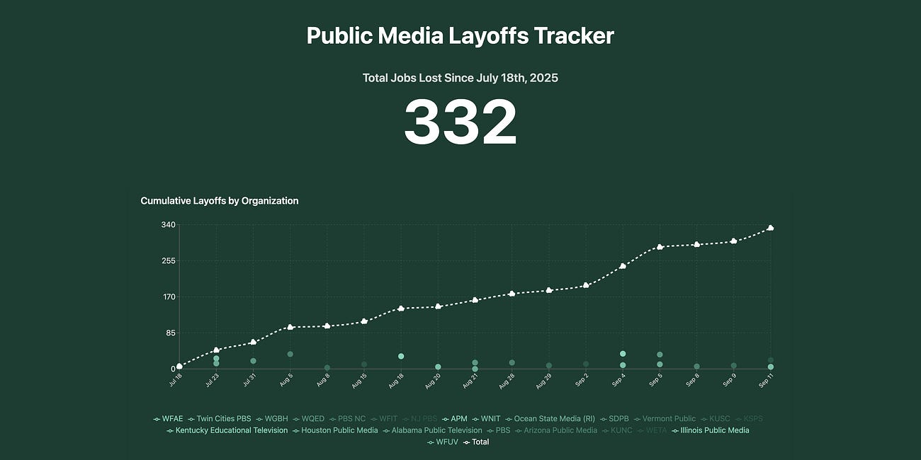 Introducing the Public Media Layoffs Tracker