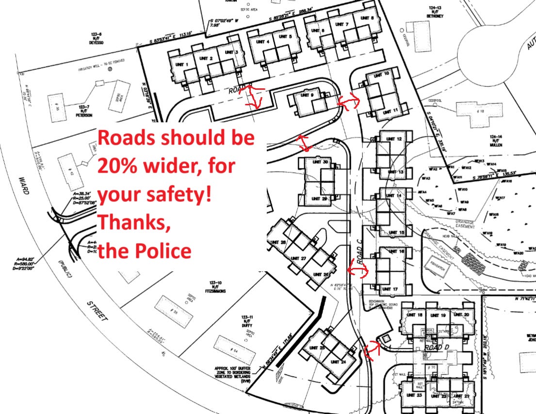 Screenshot of plans for an apartment complex, with red lines I scribbled indicating internal roads should be pushed out. Red text I added says: "Roads should be 20% wider, for your safety! Thanks, the Police"