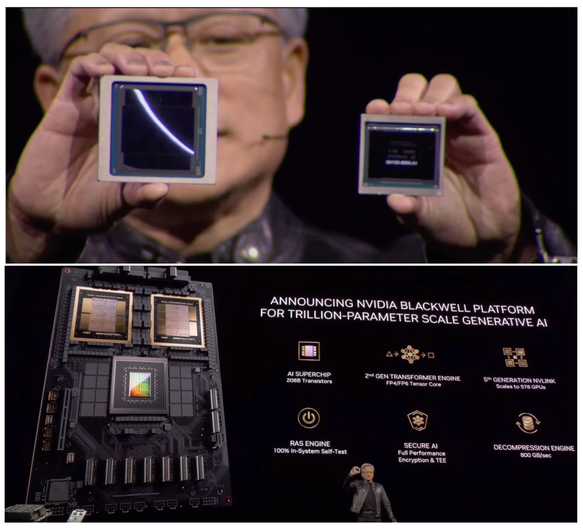 NVIDIA Launches AI Superchip 🚀 - by Shubham Saboo