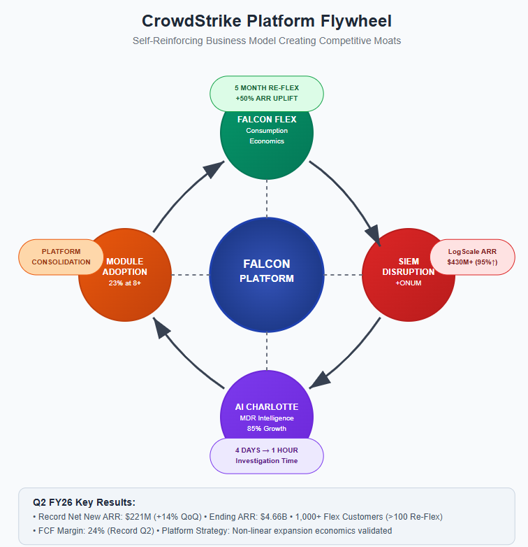 A diagram of a bird
AI-generated content may be incorrect. A diagram of a bird
AI-generated content may be incorrect.