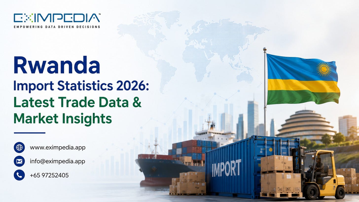 Rwanda Import Statistics 2026 showing import trends, top trading partners, leading imported products and official trade data. Rwanda Import Statistics 2026 showing import trends, top trading partners, leading imported products and official trade data.