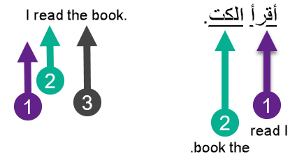 No alt text provided for this image