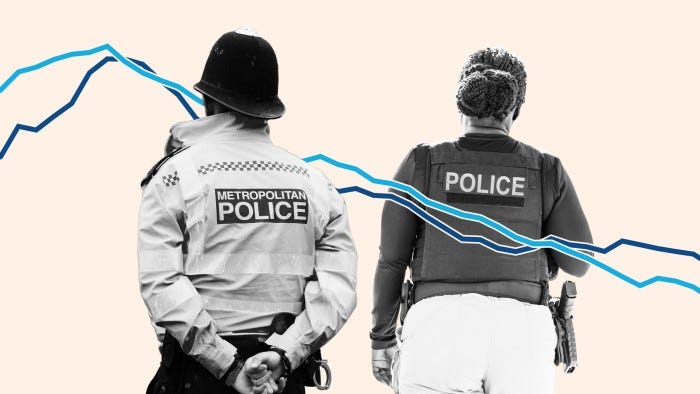 Two police officers viewed from behind, with line graphs crossing the image, one wearing a “Metropolitan Police” jacket and the other in a “Police” vest