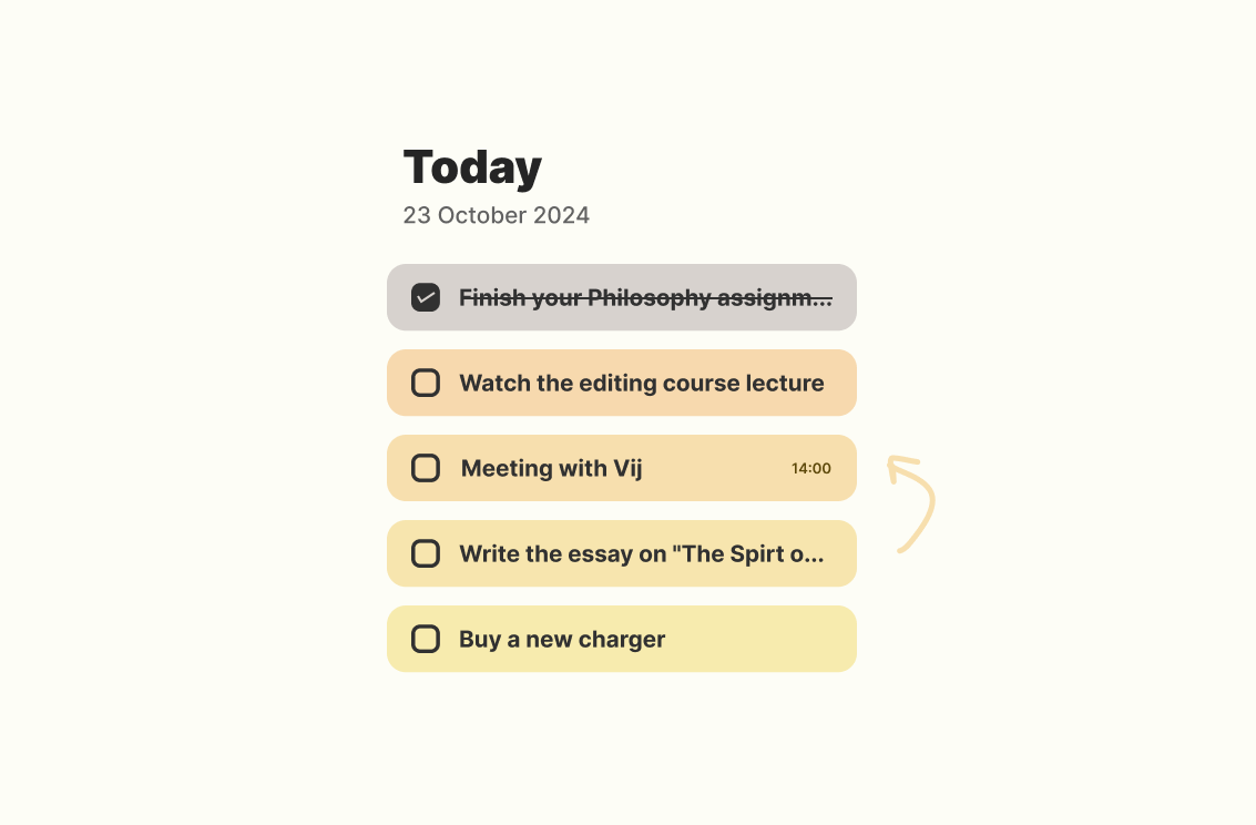 ivy lee method to-do list ivy lee method to-do list