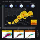 Decoding Workday’s Copy/Paste Economy data and Google DeepMind’s WeatherNext AI