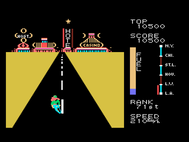 Zippy Race (SG-1000, 1984) - by Dylan Cornelius - Sega Does