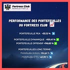 🏰 0 achat & 2 ventes ♻️