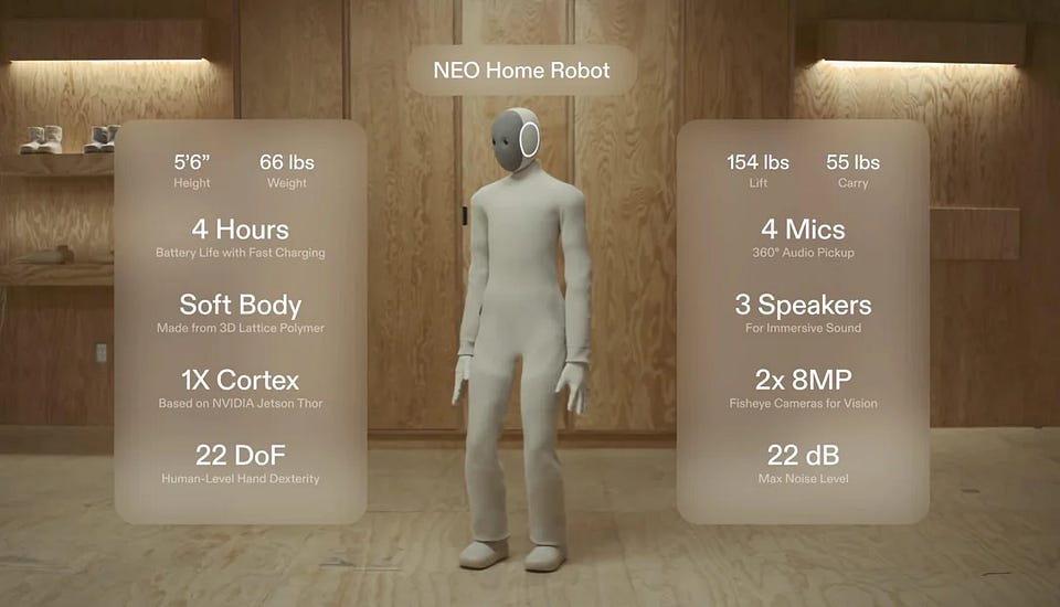 Newsletter artwork for “Personal AI Robots & AI Hardware You Can Buy Now”