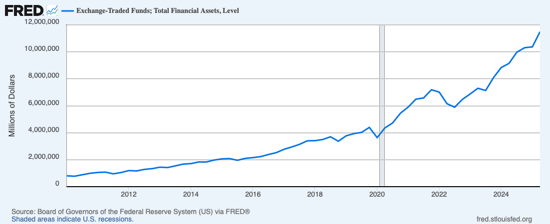 A graph with a line going up
AI-generated content may be incorrect. A graph with a line going up
AI-generated content may be incorrect.