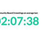 Fourteen Ways to Make NYC Community Boards Work Better