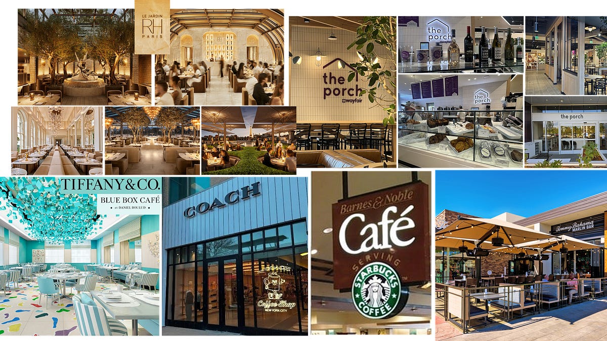 Why These Retailers Operate Restaurants--And How It May Impact Their Real Estate Decisions