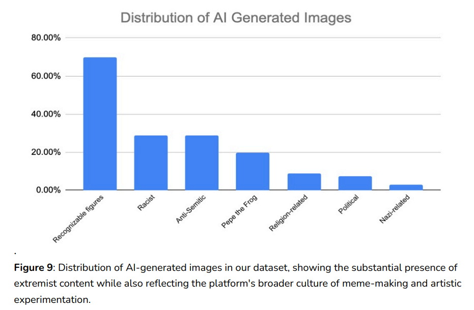 Article content Article content