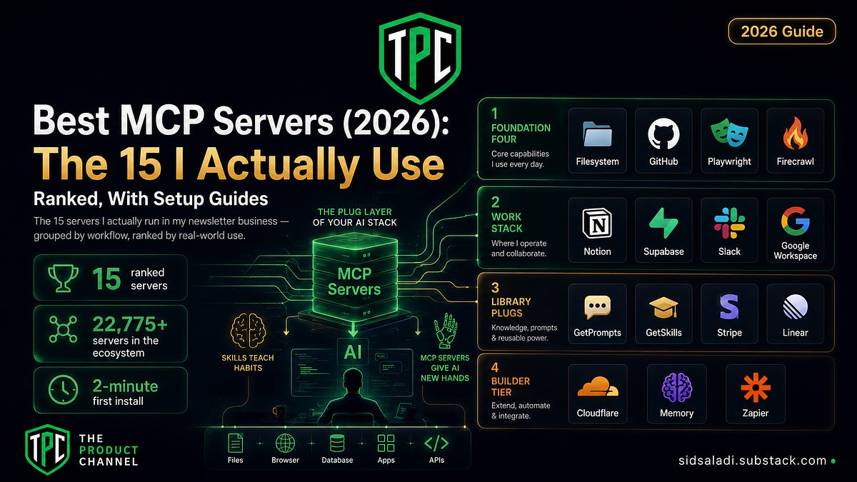 Technical Server Specs of Automation Suites