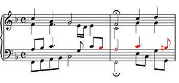Bach motif as a musical cryptogram Bach motif as a musical cryptogram