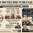 163 to 78: The Night Canada Tore Itself Apart to Find a Flag