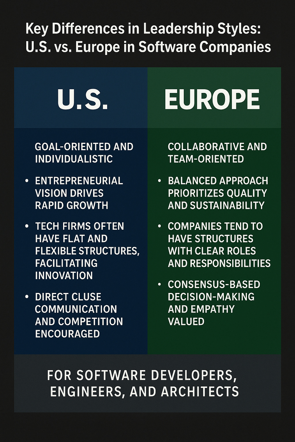 Key Differences Between USA and Europe Key Differences Between USA and Europe