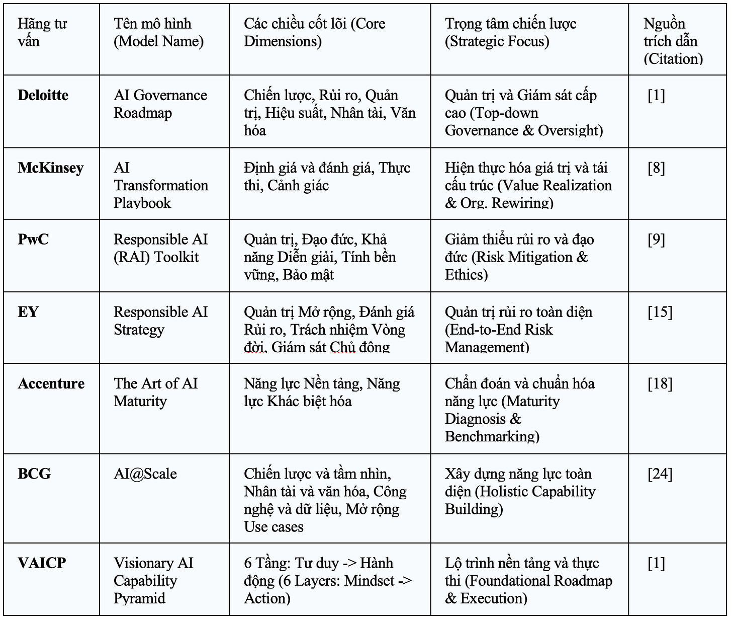 bang-3_bang-tong-hop.png bang-3_bang-tong-hop.png