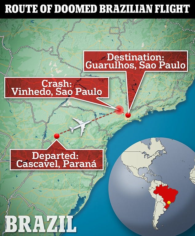 The plane was on its way from Cascavel to Guarulhos cruising at 17,000 feet when it began the sudden descent