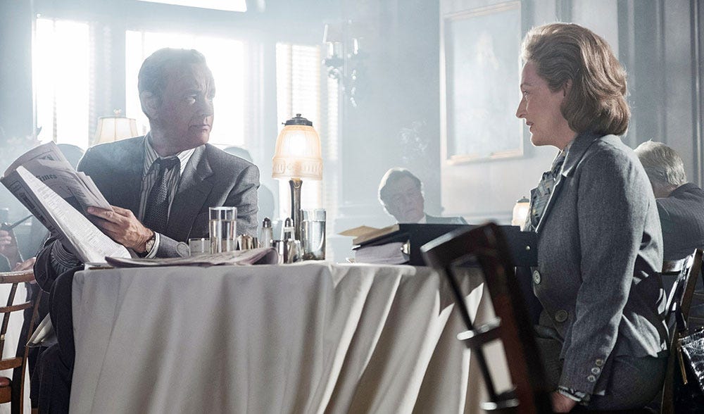 The Post The Post