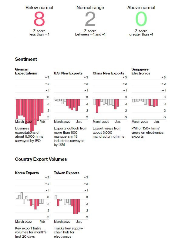 No alt text provided for this image