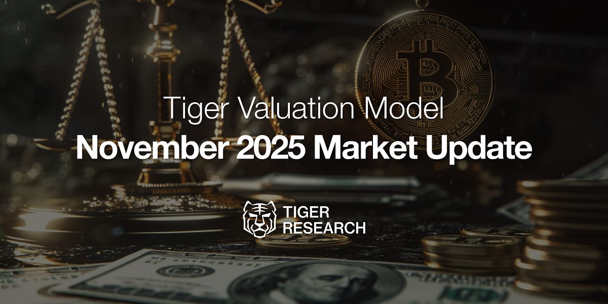 목표가 20만불 유지 - 단기 불확실성 증대, 중장기 펀더멘털 불변