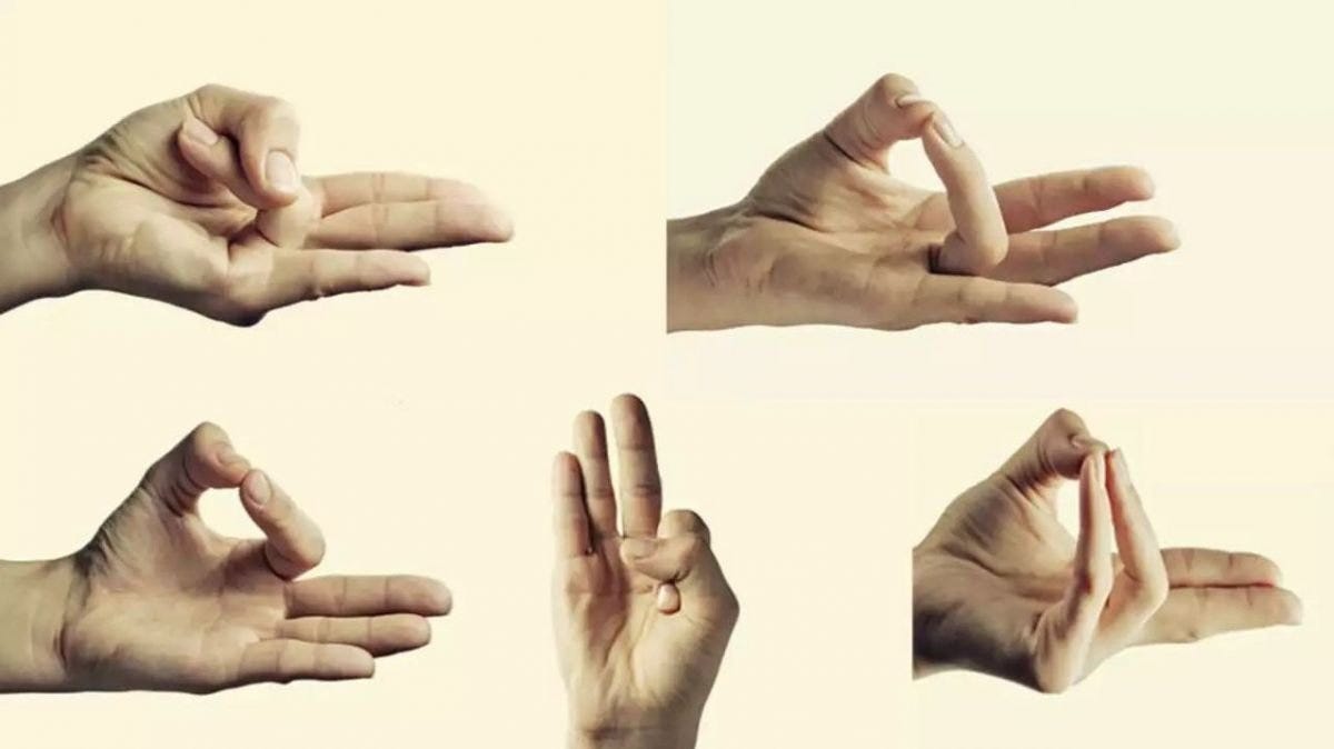 Gestures in Magical Practice: An Exploration