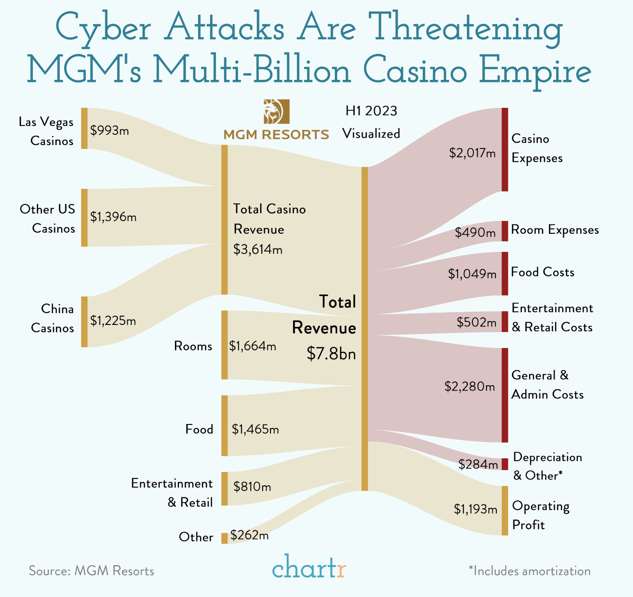 Screenshot 2023-09-20 at 2.27.54 PM.png Screenshot 2023-09-20 at 2.27.54 PM.png