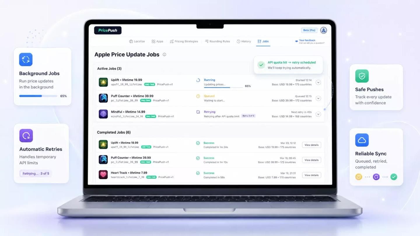mac book showing they background push system