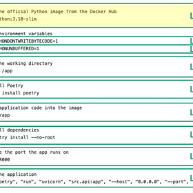 Let's write a professional Dockerfile