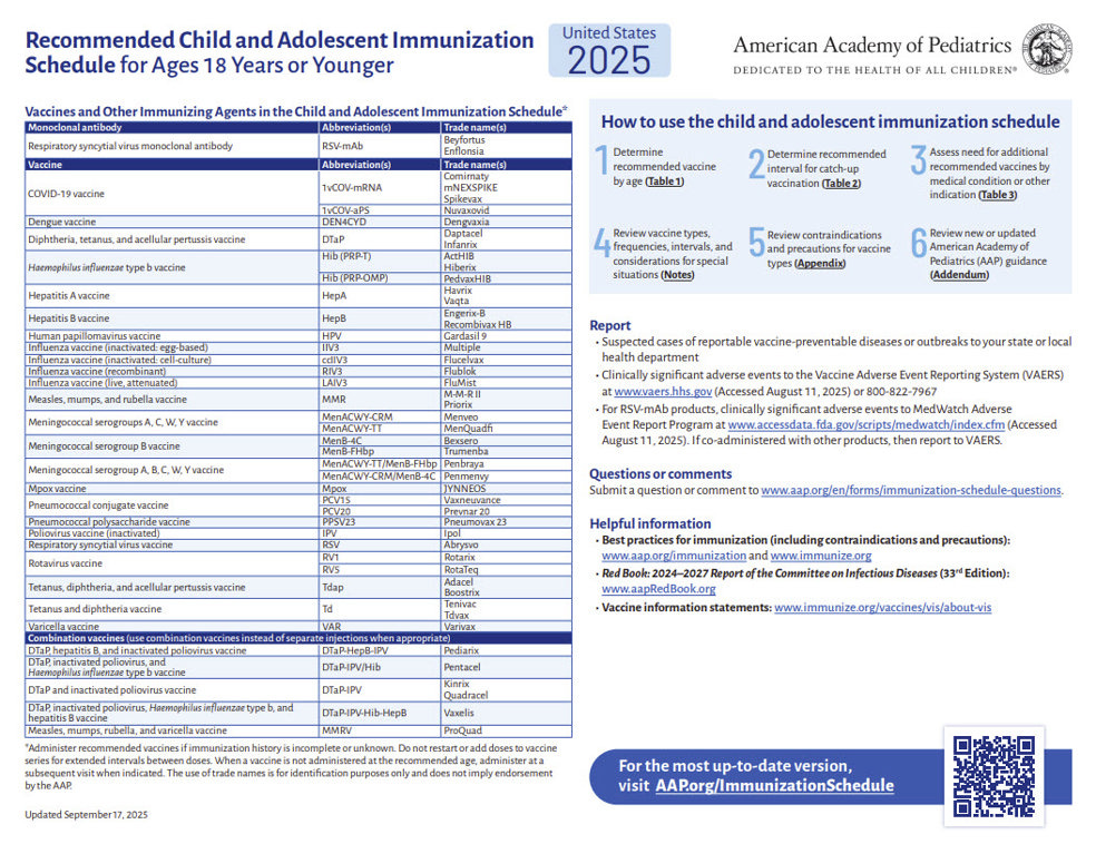 APP file, Recommended the Child and Adolescent Immunization Schedule for Ages 18 Years or Younger