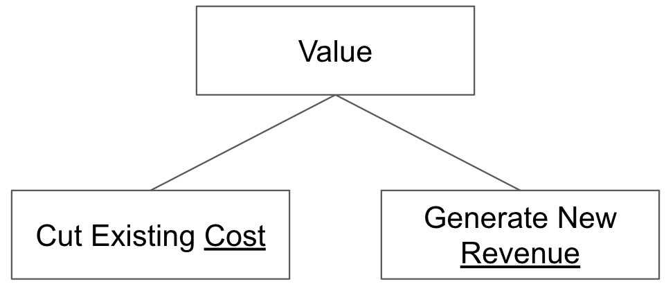 Diagram

Description automatically generated