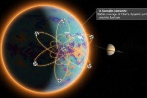 Illustration of flower constellation