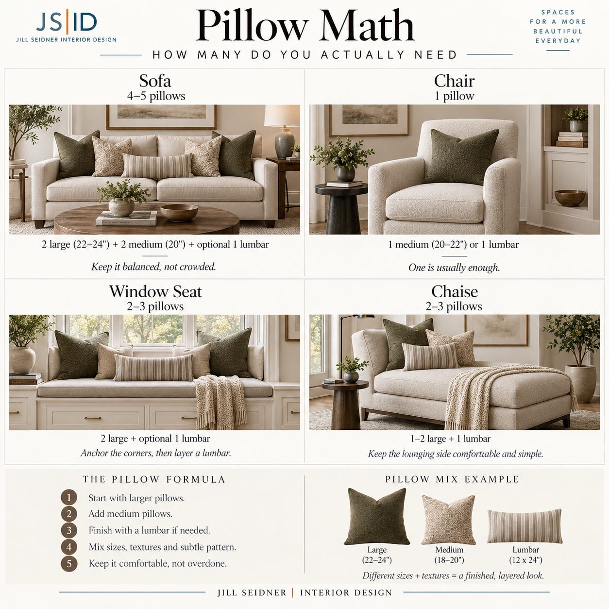 Day 22: Pillow Math