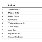 Fantasy Baseball 2025 Redraft Top 500 Rankings & Trade Value Version 2.05