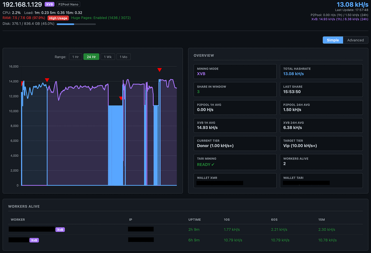 r/MoneroMining - [RELEASE] P2Pool Starter Stack v0.2: Algorithmic Yield Optimization & Dashboard 2.0 🚀
