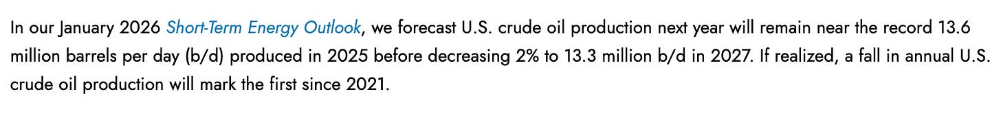 US crude oil production forecast showing decline from 13.6 to 13.3 million barrels daily