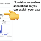 The Best Data Visualization Tool 📊 