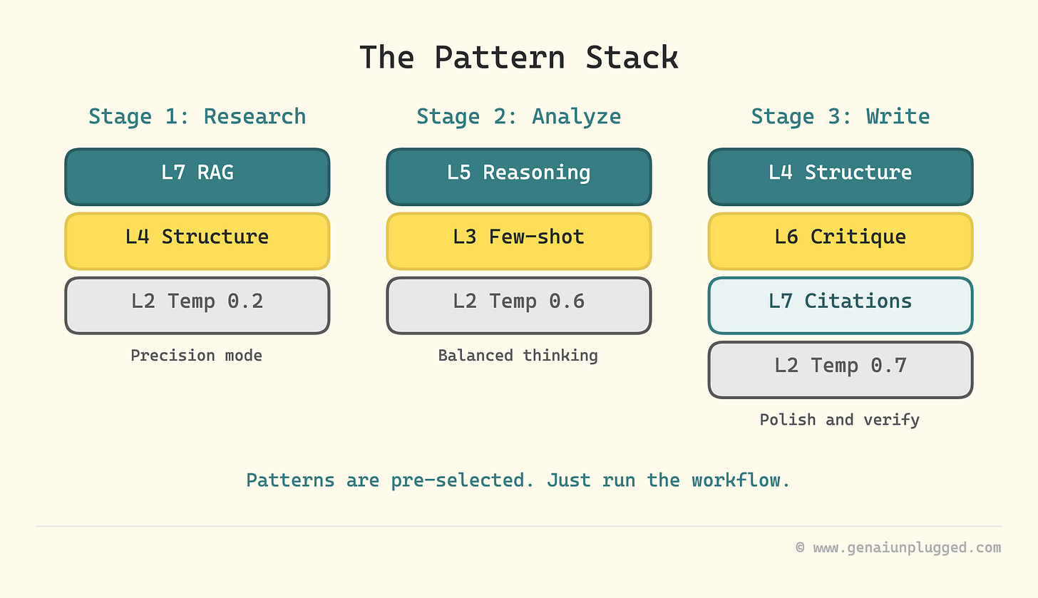 how to build three production AI workflows