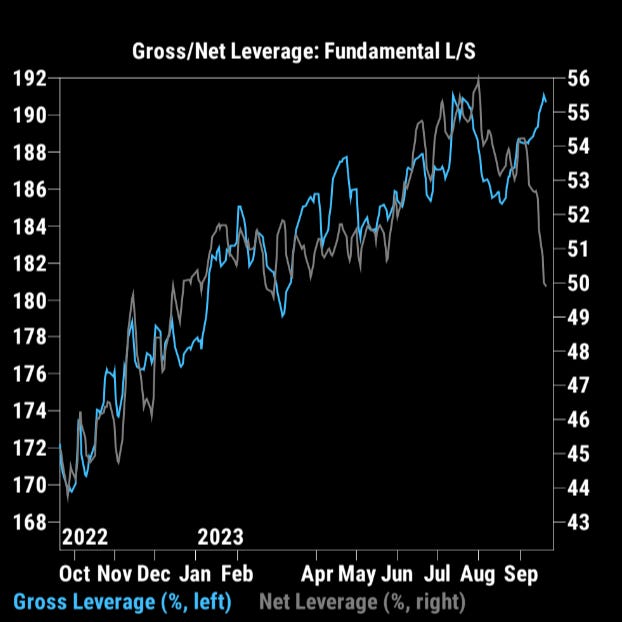 Biggest de-risk of the year