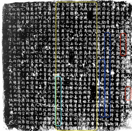 Stèle ancienne recouverte d'idéogrammes chinois