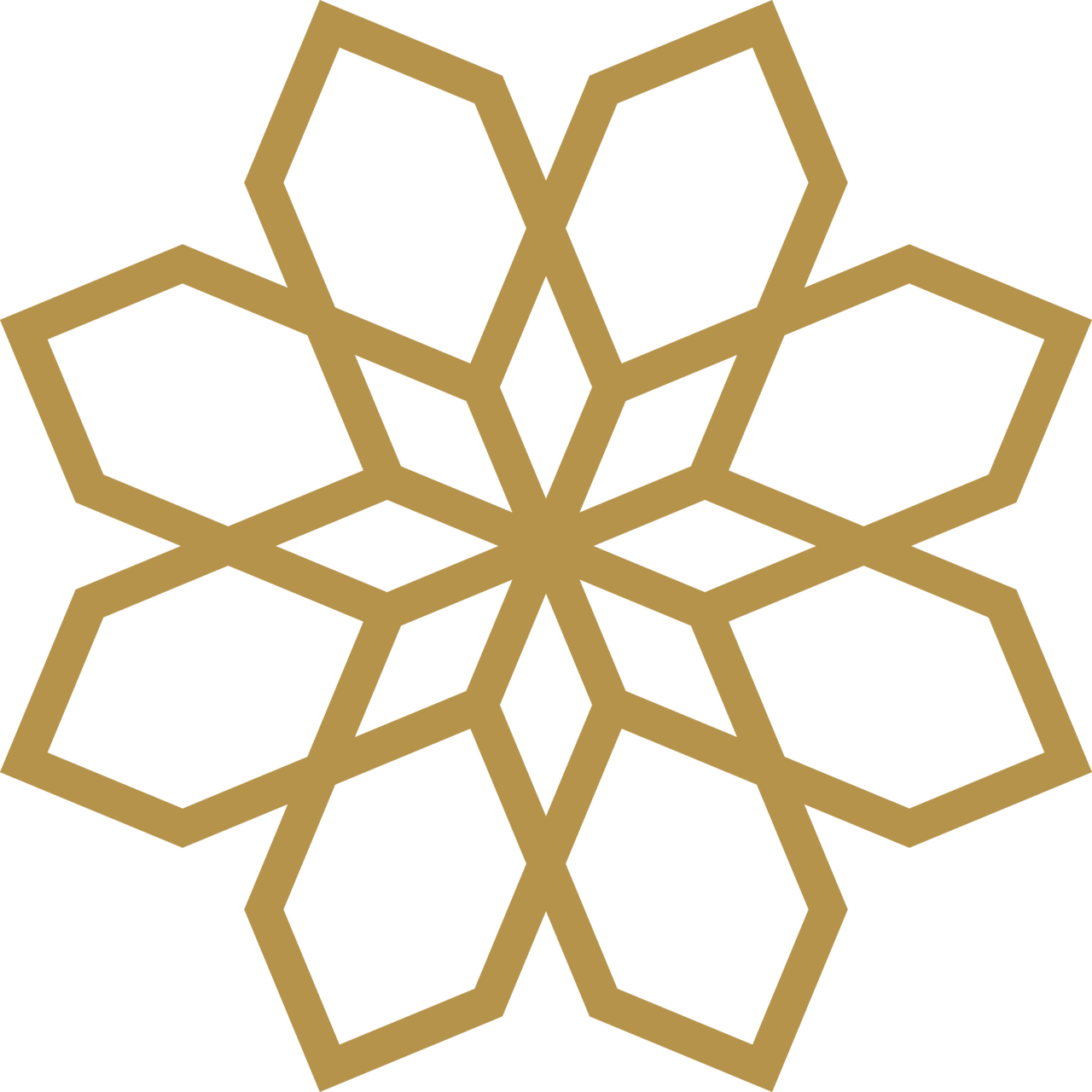 The Maker’s Circle logo