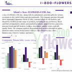 "From $100K to $1M" & More.