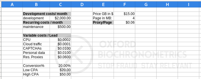 Figure 2. The sheet shows the fixed variable costs per landing page visit. At a conversion of 20% only one in 5 visits fully fills out and submits the lead gen form. Figure 2. The sheet shows the fixed variable costs per landing page visit. At a conversion of 20% only one in 5 visits fully fills out and submits the lead gen form.