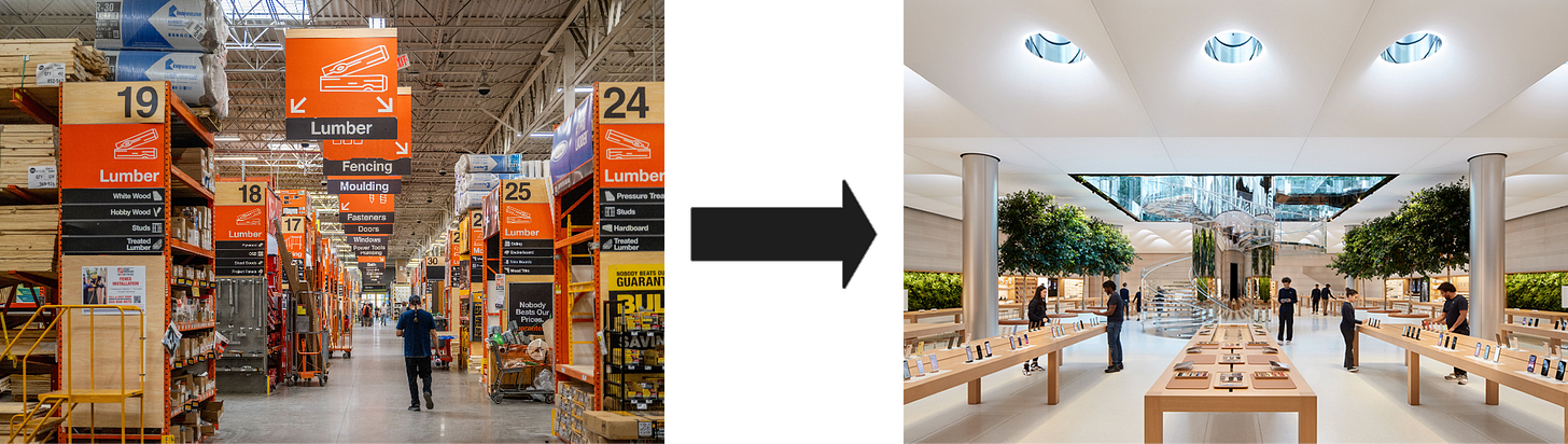 A Home Depot lumber aisle with an arrow pointing to an Apple Store interior, illustrating the shift from self-serve tool access to guided concierge experience.
