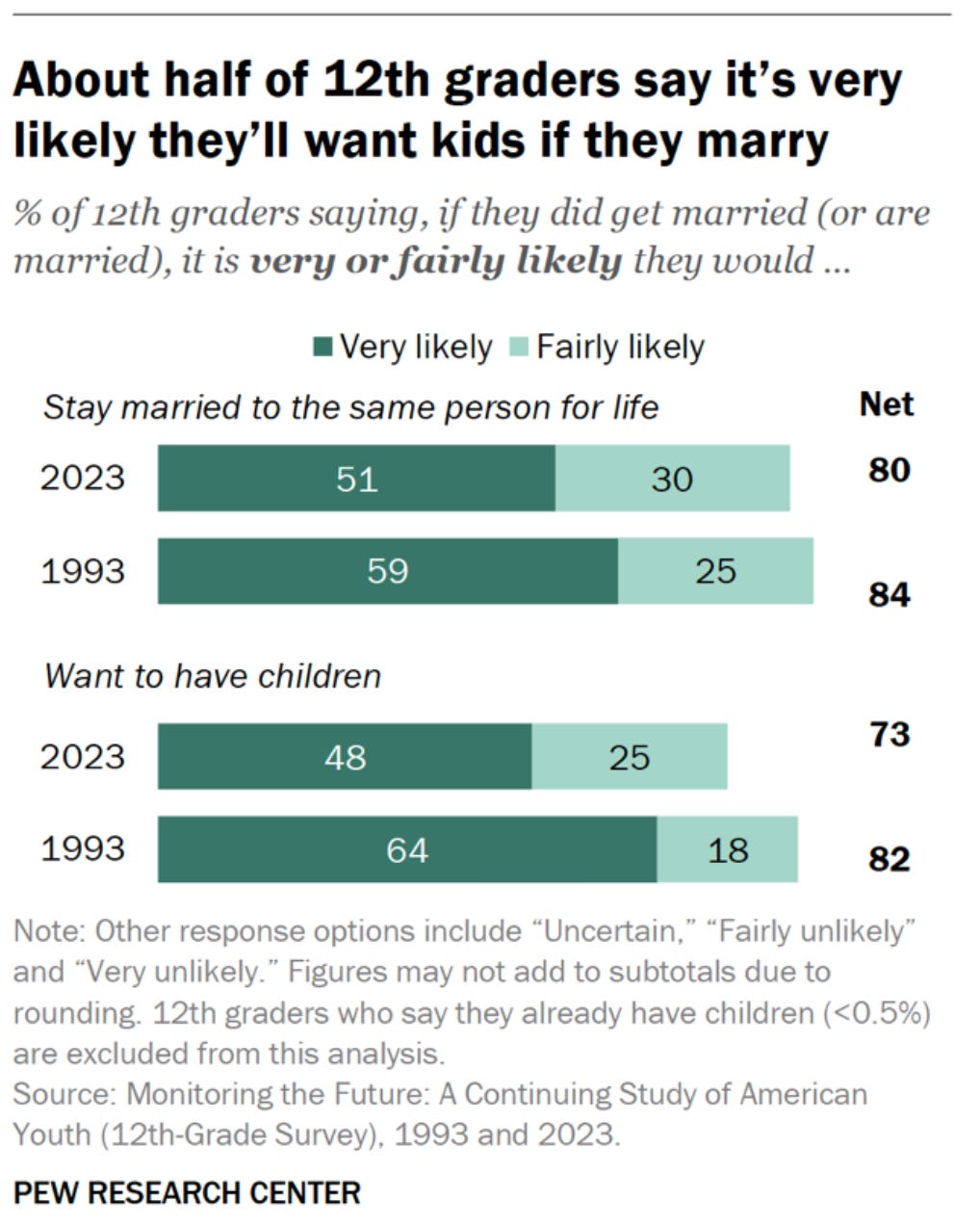 A screenshot of a graph

AI-generated content may be incorrect.