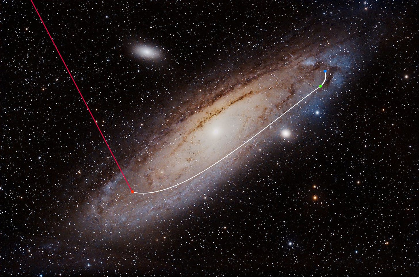 As described in Guy's account, below: a spiral galaxy. A white arc traces a path close to the outer edge. At the right end of the arc is a blue dot; a little down and to the left, along the arc, is a green dot; and a much greater distance away, at the end of the arc, is a red dot. At the red dot, a straight red line shoots off and goes somewhere up off the top left edge of the image.